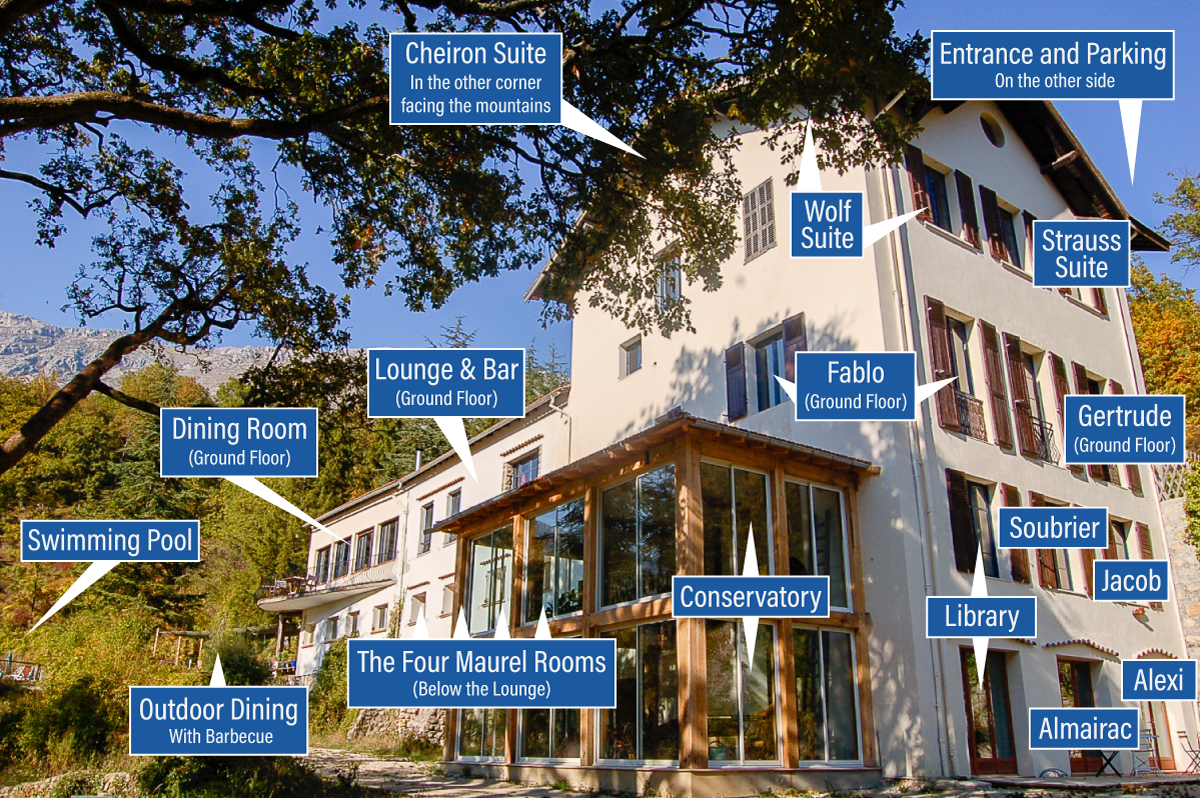 Le Foulon Provence Country House property layout